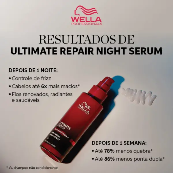 Wella Professionals Ultimate Repair Night Serum - Sérum Capilar Noturno 95ml - Imagem 3