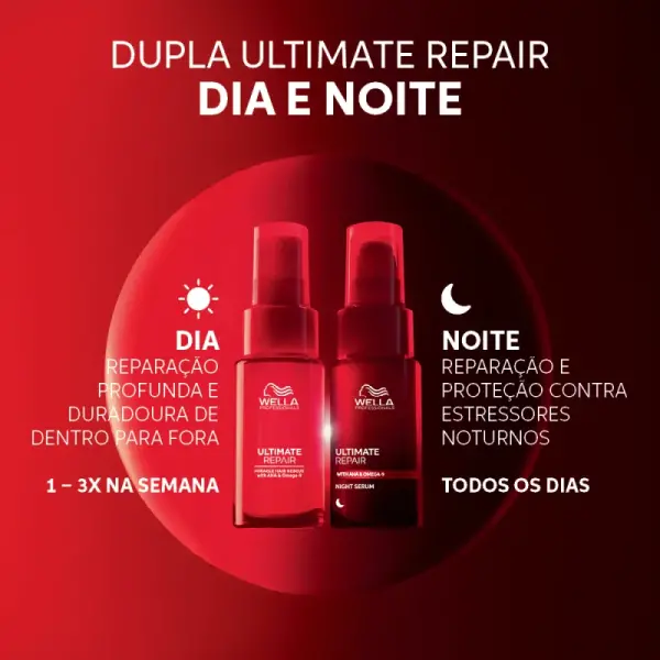 Wella Professionals Ultimate Repair Night Serum - Sérum Capilar Noturno 95ml - Imagem 6
